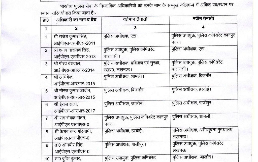 IPS Transfer