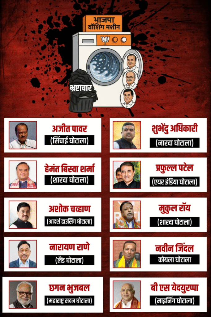 Congress