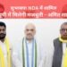 Ram Mandir: अयोध्या बनेगा बीजेपी का ‘संकट मोचक’ ! सरयू में प्रधानमंत्री लगाएंगे डुबकी