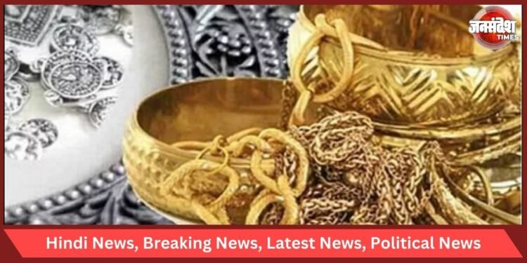 Gold Price