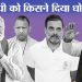 Loksabha Election Analysis