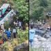 Uttrakhand