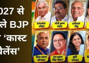 bjp